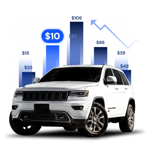 Our data-driven search site helps you find the best car rentals worldwide in seconds.